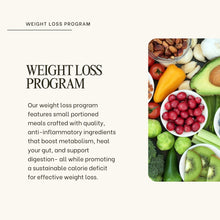 WEIGHT LOSS PLAN